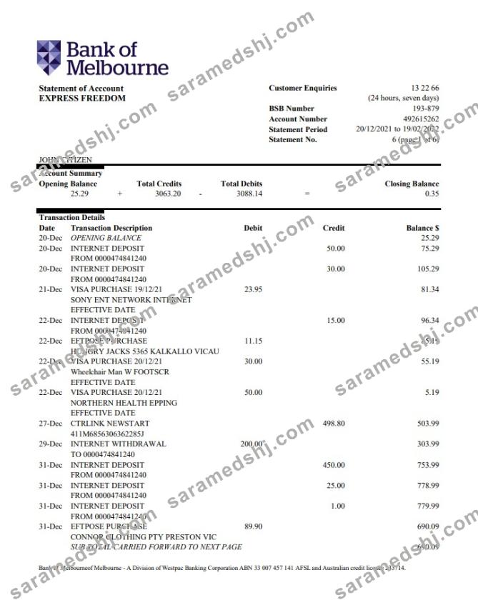 Australia Bank of Melbourne bank account statement